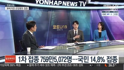 [일요와이드] 신규확진 556명…일상감염·변이 확산 지속