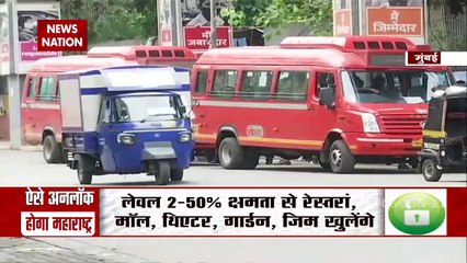 Mumbai will be unlocked from tomorrow,Corona guideline must be follow