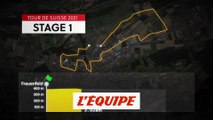 Le profil de la 1ère étape - Cyclisme - Tour de Suisse