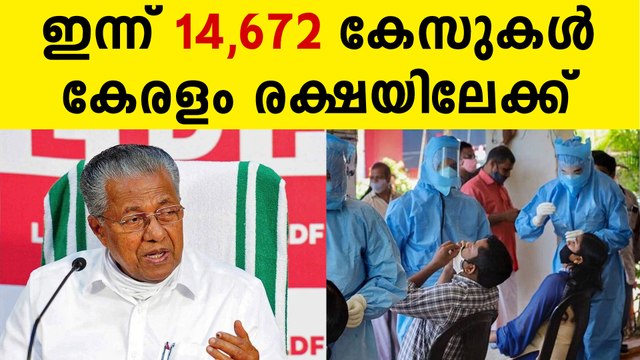 സംസ്ഥാനത്ത് ഇന്ന് 14,672 പേര്‍ക്ക് കോവിഡ്-19 സ്ഥിരീകരിച്ചു