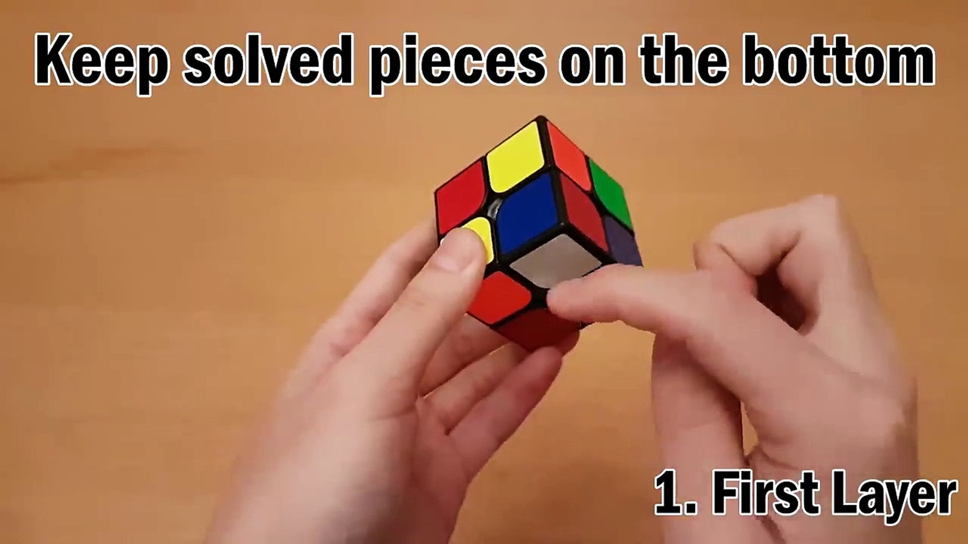 How To Solve A Rubik's Cube For Beginners Part 2