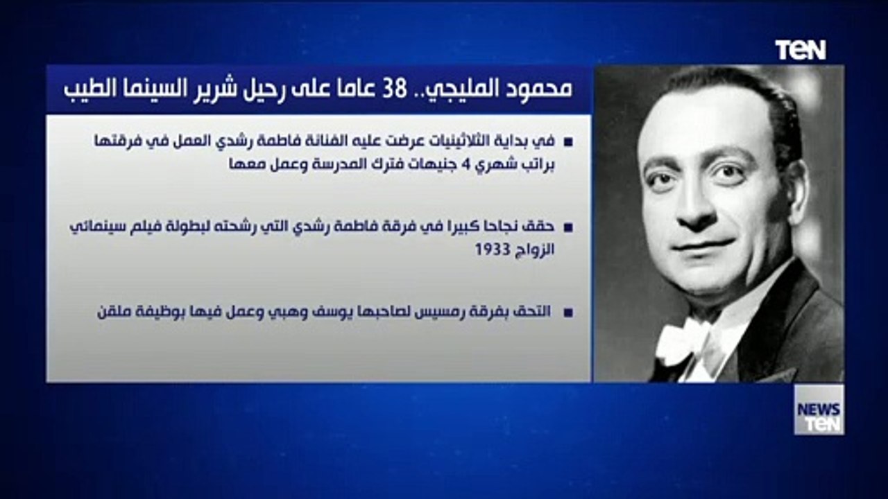 محمود المليجي ..38 عام على رحيل شرير السينما الطيب