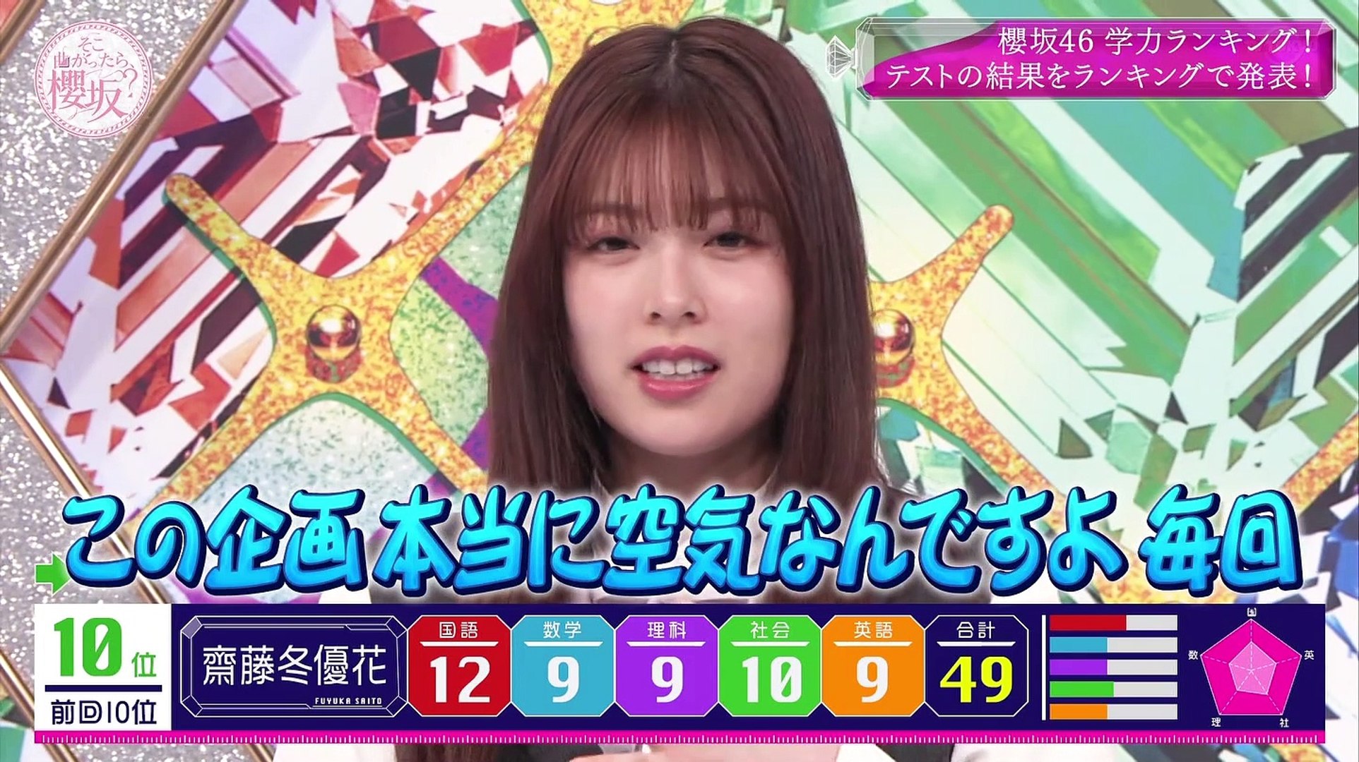 21 06 06 そこ曲がったら 櫻坂 最新版 櫻坂46 学力ランキング 動画 Dailymotion