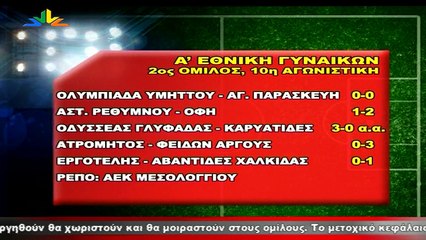 90 Λεπτά Χωρίς Καθυστερήσεις (6-6-2021)