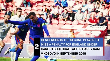 Southgate questions Henderson penalty in final Euro 2020 warm-up