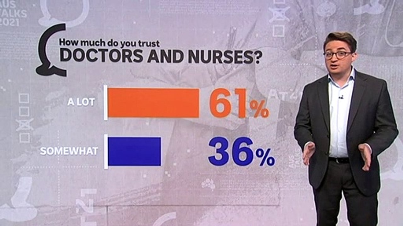 Women with health concerns being dismissed by GPs