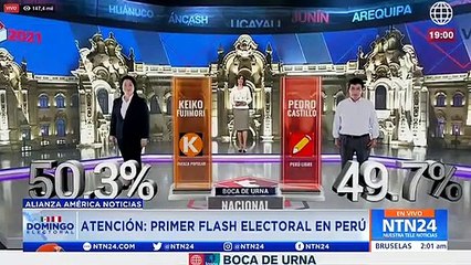 Keiko Fujimori lidera elección en Perú de acuerdo con primer resultado a boca de urna