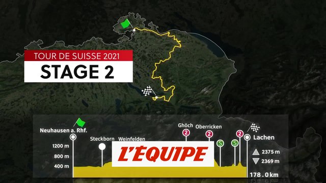 Le profil de la deuxième étape - Cyclisme - Tour de Suisse