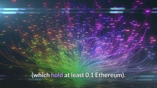 Coin Market Cap - Ethereum [ETH] Price & Analysis on June 7, 2021 [CoinMarketCap]
