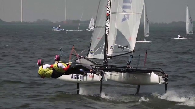 World Cup Series – Allianz Regatta 2021 :Day 2 Highlights Hempel World Cup Series 2021 Allianz Regatta