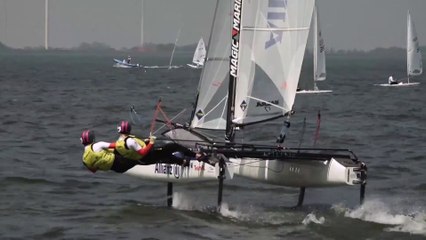 World Cup Series – Allianz Regatta 2021 :Day 2 Highlights  Hempel World Cup Series 2021 Allianz Regatta