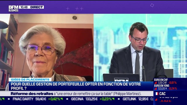 Idée de placements: Pour quelle gestion de portefeuille opter en fonction de votre profil ? - 07/06