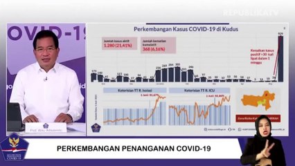 Satgas: Kasus Covid di Kudus Naik 30 Kali Lipat
