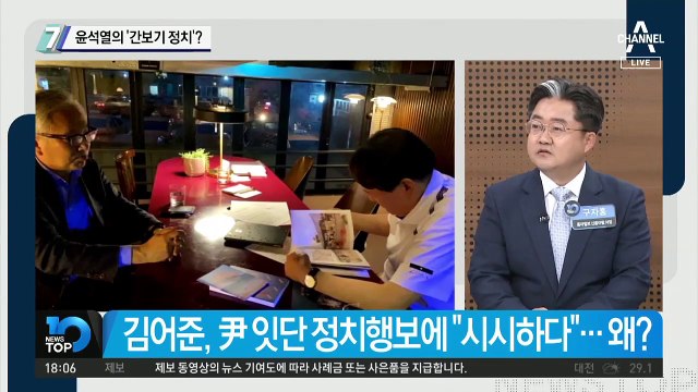 윤석열의 ‘간보기 정치’?