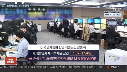 묶자니 외자유출 올리자니 빚 부담…커지는 금리 딜레마