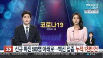 신규 확진 500명 아래로…백신 접종 누적 1천만건