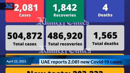 News Bulletin - April 22, 2021, Thursday