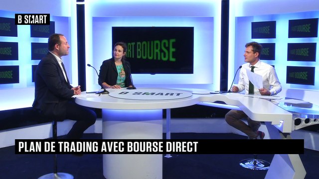 SMART BOURSE - Plan de trading du lundi 7 juin 2021