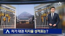 윤석열 vs 이재명…차기 대권 지지율 성적표는?