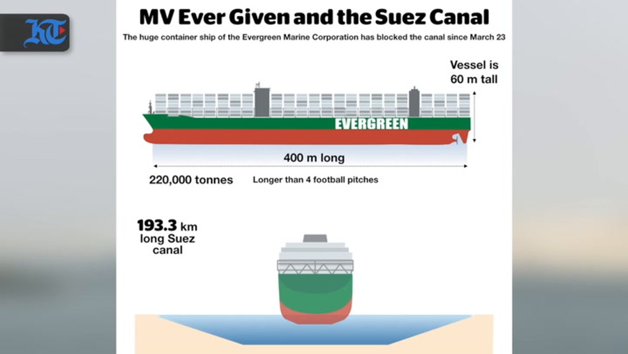 Suez Explainer Final