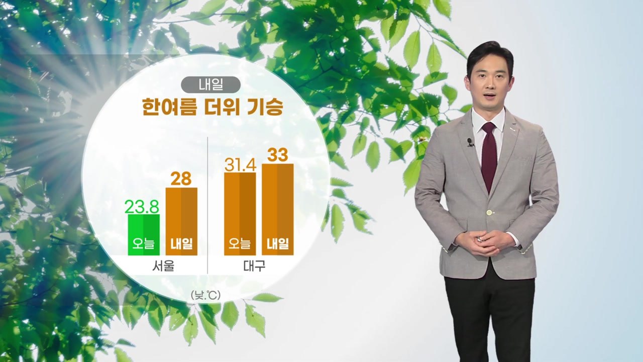 [날씨] 내일 한여름 더위 기승...금요일 전국에 비 / YTN