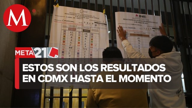 Resultados al momento de las diputaciones de la CdMx