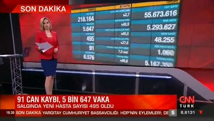 SON DAKİKA HABERİ: 7 Haziran koronavirüs tablosu açıklandı! İşte Türkiye'de son durum
