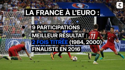 Nos favoris de l'Euro - Grand retour, grande équipe : immense pancarte pour la France