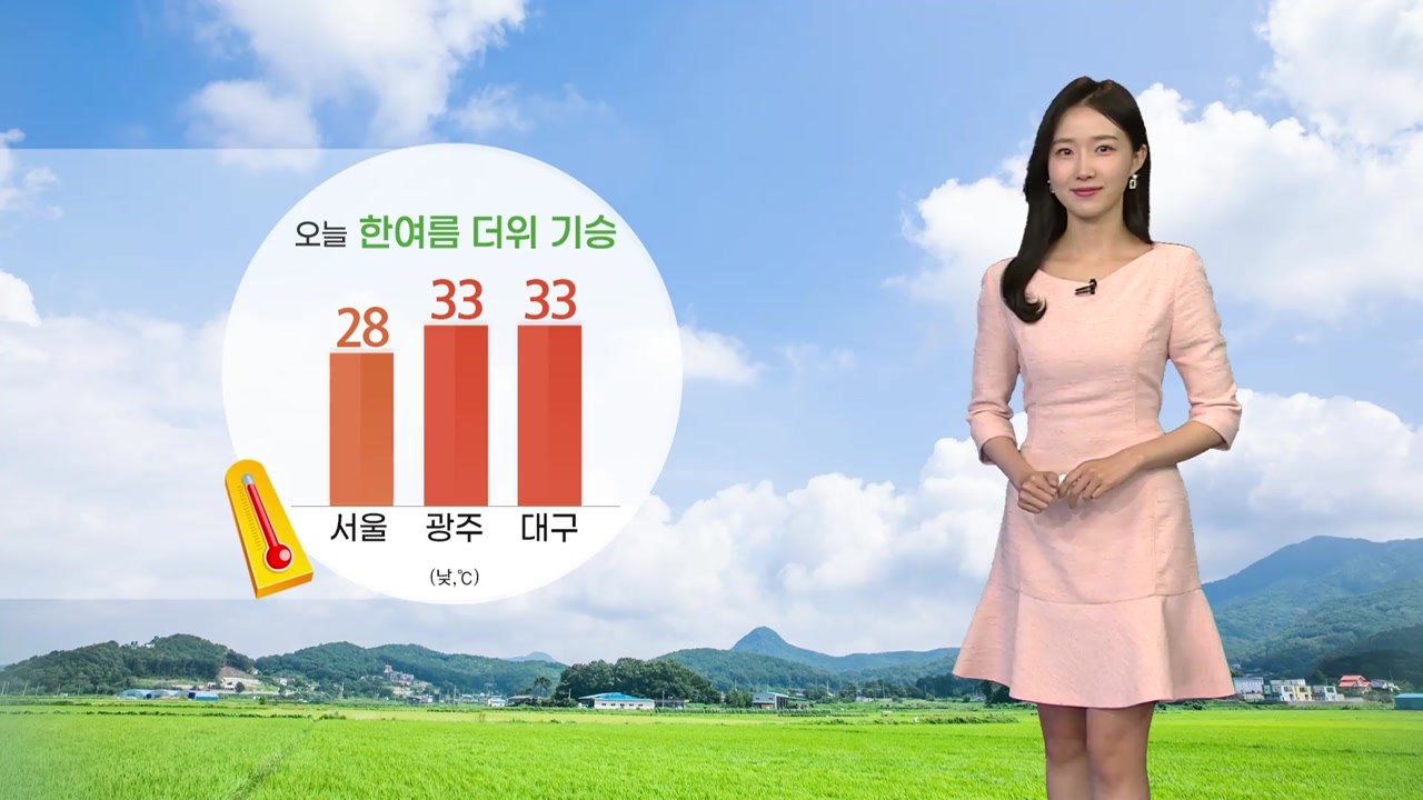 [날씨] 오늘 한여름 더위 기승...자외선 강해 / YTN