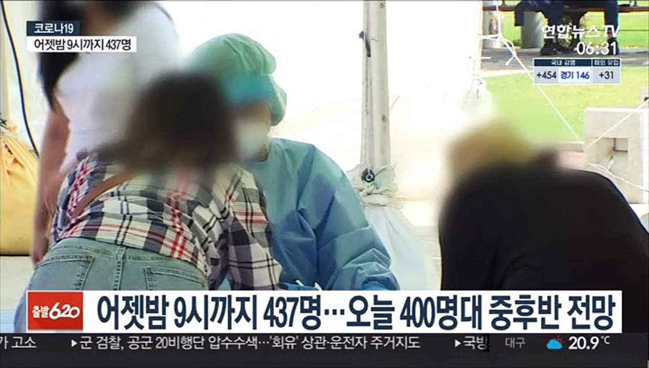 밤 9시까지 전국서 437명 확진…오늘 400명 중후반 전망