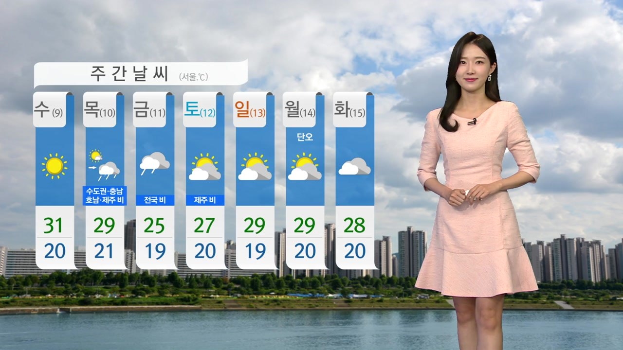 [날씨] 오늘 한여름 더위 기승...자외선지수 매우 높음 / YTN