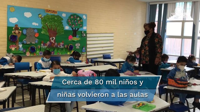 Retoman clases presenciales mil 113 escuelas en CDMX
