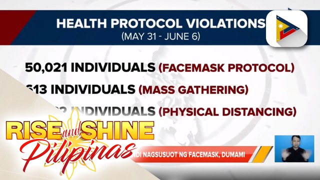 Mga nahuling hindi nagsusuot ng facemask, dumami