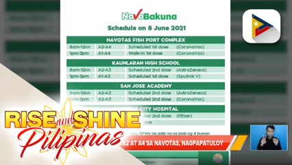 Pagbabakuna sa A2 at A4 sa Navotas, nagpapatuloy