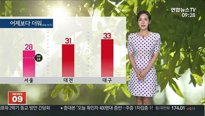 [날씨] 한낮 전국 여름 더위…오전 한때 수도권 약한 비