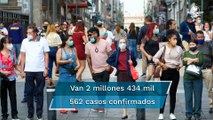 México acumula 241 mil 662 muertes por Covid-19