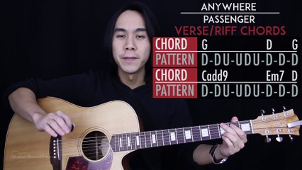 Video herunterladen: Anywhere Guitar Tutorial Passenger Guitar Lesson Tabs + Chords + Guitar Cover