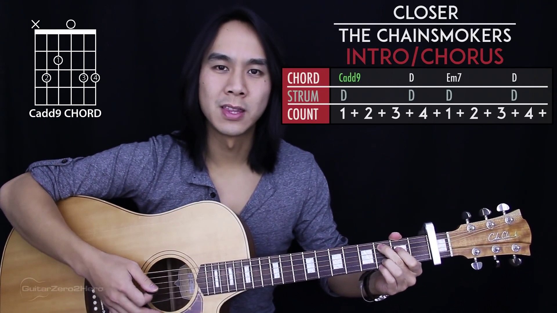 Closer The Chainsmokers Feat. Halsey Guitar Tutorial Lesson Tabs + Chords +  Cover - video Dailymotion
