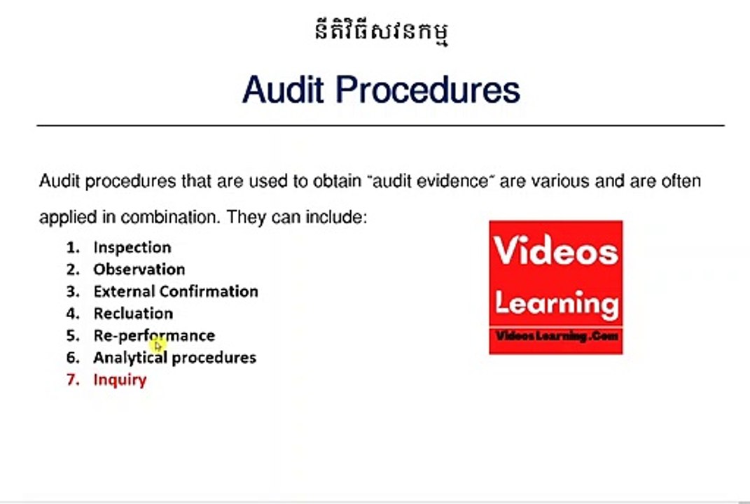 Audit Procedure: Inquiry