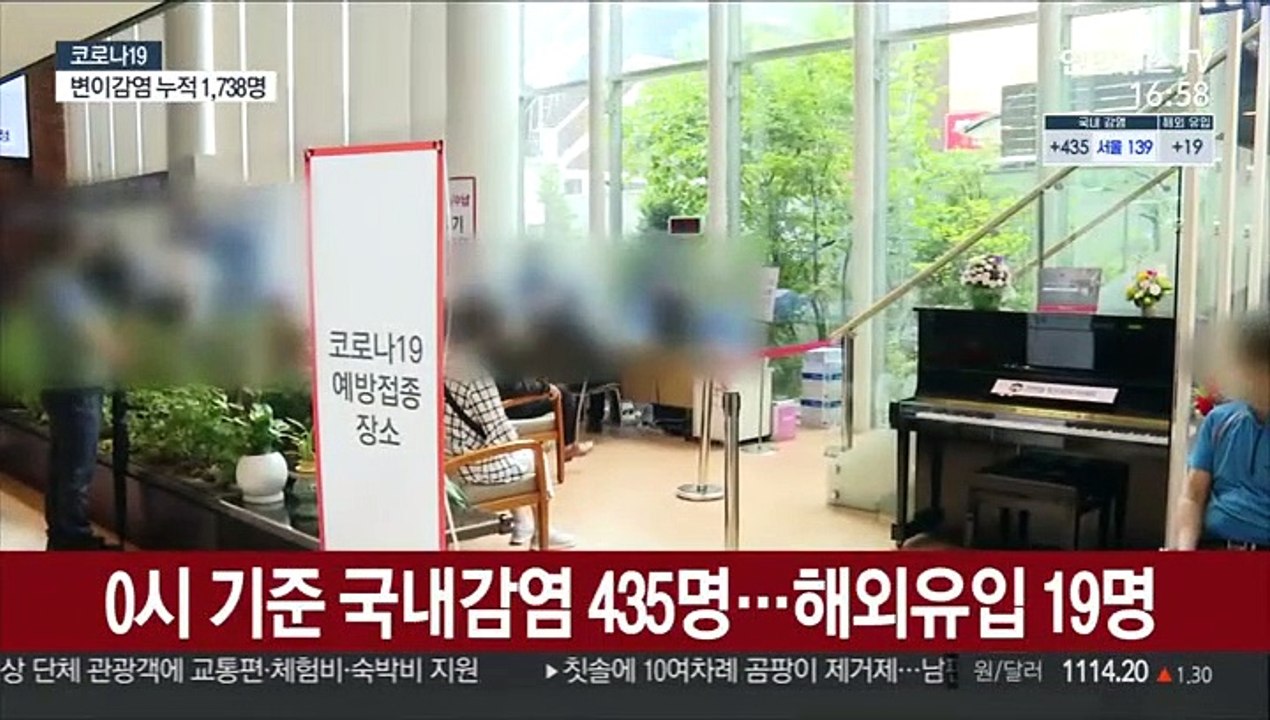 신규 확진 이틀째 400명대…변이 175명 늘어