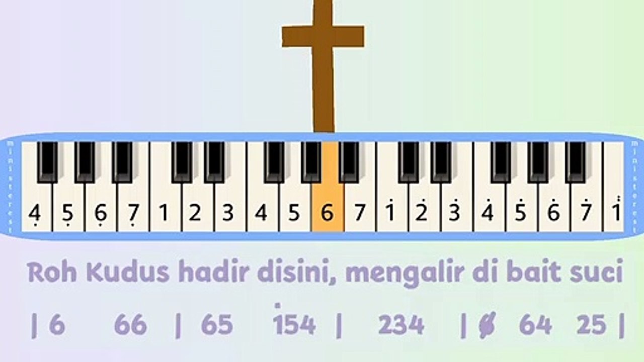 ROH KUDUS HADIR DI SINI: PIANIKA ❲MELODICA❳ TUTORIAL | LAGU ROHANI,