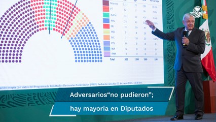 AMLO: Conservadores no pudieron, ganamos mayoría en la Cámara de Diputados