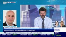 Stéphane Ceaux-Dutheil (technibourse.com) : Quel potentiel technique pour les marchés ? - 08/06