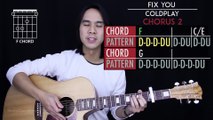 Fix You Guitar Tutorial - Coldplay Guitar Lesson Tabs   Chords   Guitar Cover