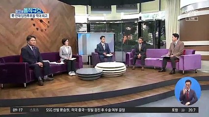 국민의 힘 ‘역대급 흥행’…당원투표율 36% 뚫었다