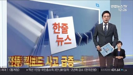 [한줄뉴스] 당정청 "우주산업 부양…투자공제 확대" 外