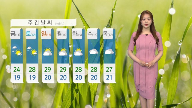 [날씨] 오늘 전국 불볕더위...내일 비 내리며 더위 주춤 / YTN