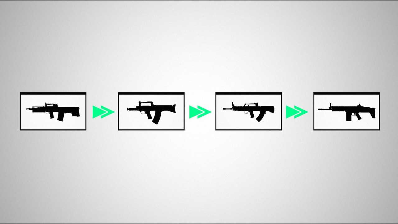 Die Besten Assault Rifles in Warzone Geranked