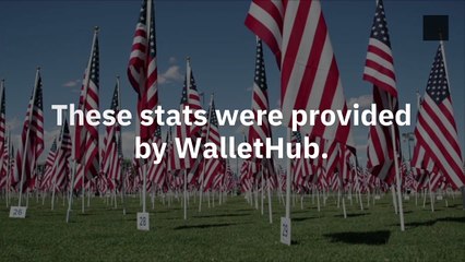 Memorial Day Facts