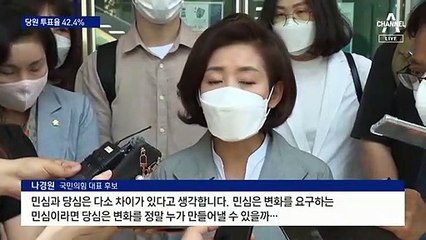 국민의힘 투표율 역대급…“당심은 내 편” vs “당심도 민심”